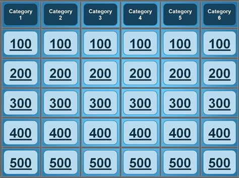 12 Free Jeopardy Templates For The Classroom - Free Printable Jeopardy ...