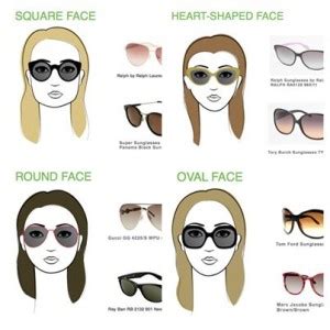 SUNGLASSES BEST FOR FACE SHAPES - Sunglasses and Style Blog - ShadesDaddy.com