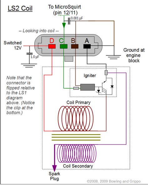 Megasquirt3 Wiring Diagram