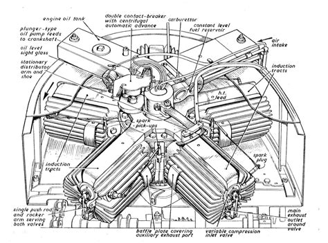 Curiosity Corner | aj6 engineering