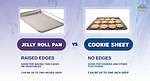 Jelly Roll Pan vs. Cookie Sheet: How They're Different and When to Use Each | Momswhothink.com