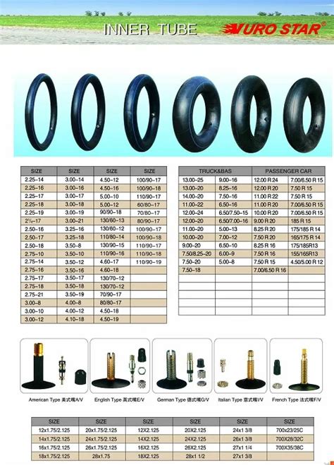 Inner Tube Sizes Chart