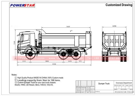 Hot Selling 10Ton FVR ISUZU Heavy Duty Dumper Truck Tipper In China - PowerStar Trucks