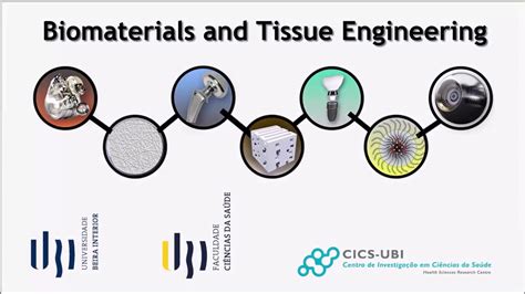 Biomaterials and Tissue Engineering Research Group (CICS-UBI) - YouTube