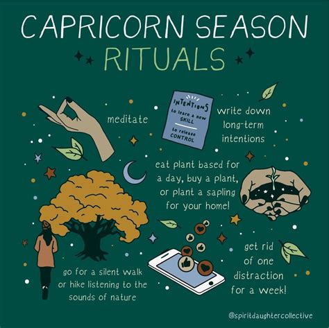 The Spirit Daughter Collective on Instagram: “🖤Capricorn Season Rituals ...