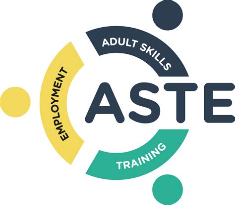 Adult Skills Training and Employment (ASTE) - Darlington College