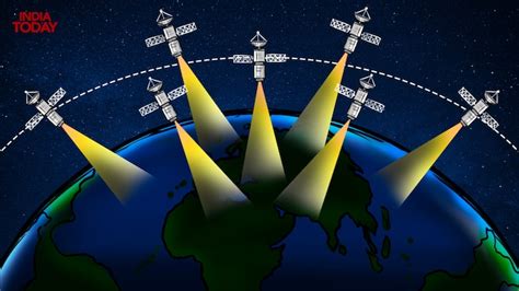 Isro to launch new navigation satellite: All you need to know about Navic, India's answer to GPS ...