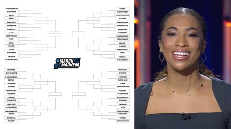 Women's basketball NCAA tournament bracket, predicted before opening ...