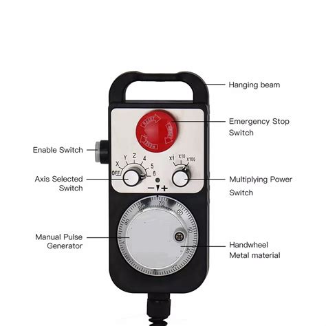 Handheld Manual Pulse Generator