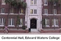 Edward Waters College (EWC) Academics and Admissions - Jacksonville, FL