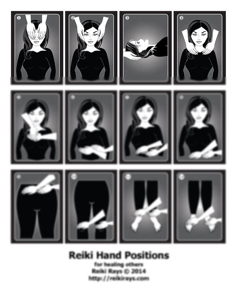 SOLUTION: Reiki hand positions for healing others chart - Studypool