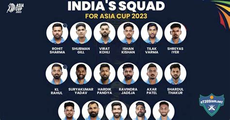 Team India Squad for Asia Cup 2023