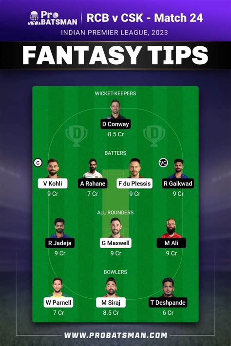 RCB vs CSK Dream11 Prediction With Stats, Pitch Report & Player Record ...