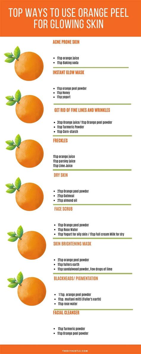 Orange Peel Uses for Glowing Skin | Top Ten Ways -TheDIYHustle | Orange peels uses, Orange peel ...