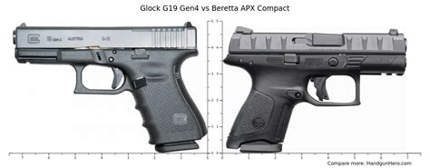 Glock G19 Gen4 vs Beretta APX Compact size comparison | Handgun Hero