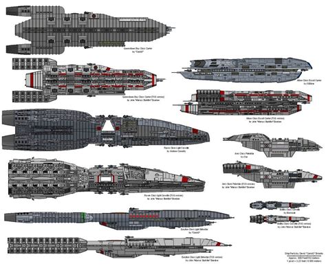 My+TOS+BSG+redesigns+of+others+New+BSG+ships+by+MarcusStarkiller ...