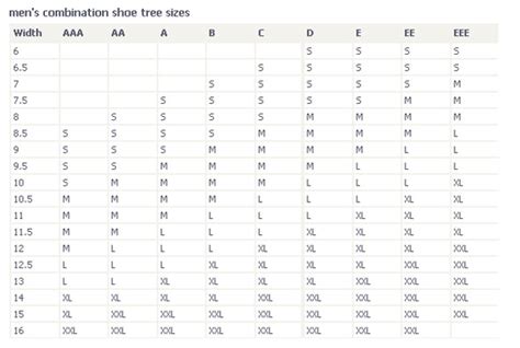 Allen Edmonds Last Chart - Best Picture Of Chart Anyimage.Org