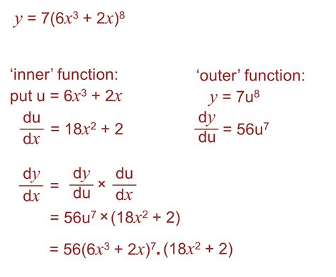 Chain Rule Examples With Solutions Pdf