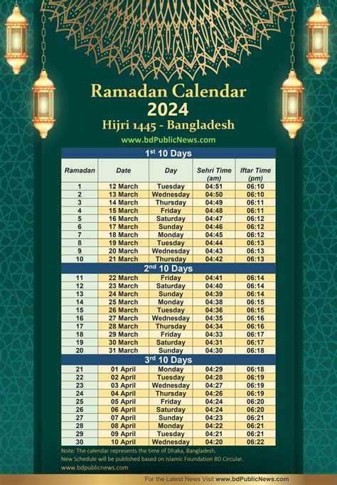 Lunar Calendar Ramadan 2024 - Cordi Jacinthe