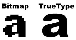 What are TrueType fonts? | HowStuffWorks