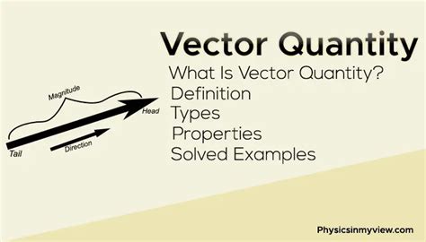 Vector Quantity - Definition, Types, Properties, Solved Examples - Physics In My View