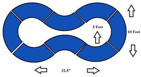 Buffet Table Arrangements & Diagrams