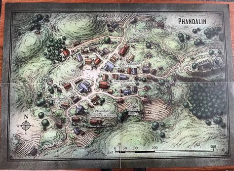 phandalin – Cast Guidance