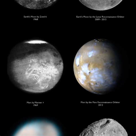 Orbit of asteroid Bennu | The Planetary Society