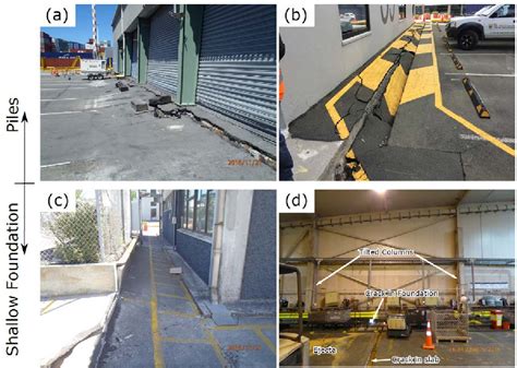 Figure 3 from California LIQUEFACTION EFFECTS AT CENTREPORT WELLINGTON ...