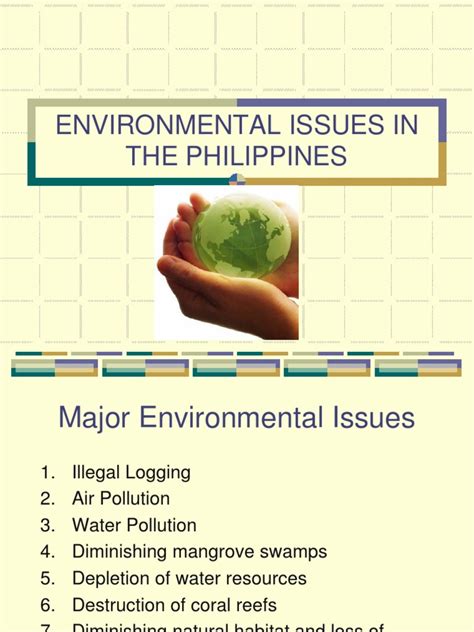 Environmental Issues in the Philippines | Philippines | Environmental Protection