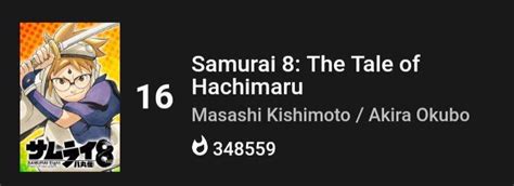 Before next chapter officially drops, Samurai 8 is has risen to number 16 on Manga Plus! : r ...