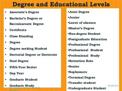 Degrees: In What Order Are College Degrees