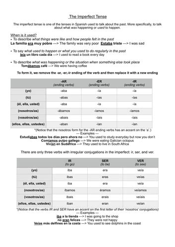 Spanish Imperfect Tense Exercises | Teaching Resources