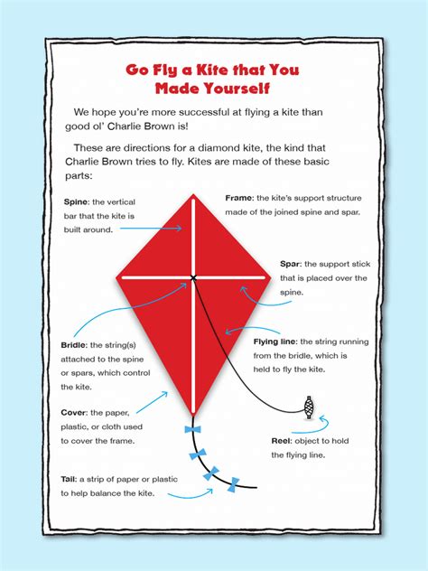 How To Make-A-Kite | PDF | Kite