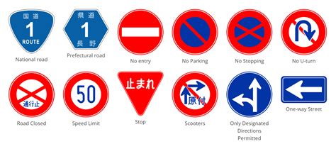 Traffic Rules｜MOTO TOURS JAPAN