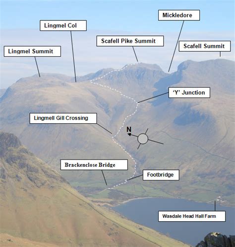 The 2 best Scafell Pike Walks with maps & essential information for climbing Englands highest ...