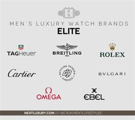 Best Luxury Mens Clothing Brands | semashow.com