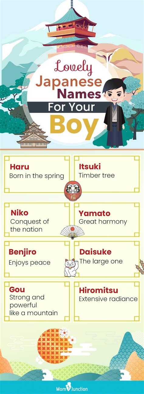 777 Fantastic Japanese Boy Names With Meanings | Momjunction | MomJunction