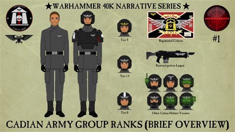 Warhammer 40k Imperial Guard Cadian