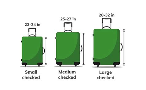 The Ultimate Guide to Luggage Sizes | CleverJourney