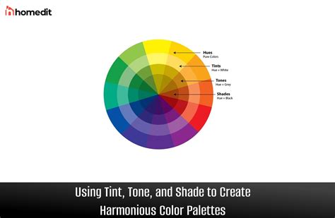 A Guide to Tint, Tone, and Shade in Color