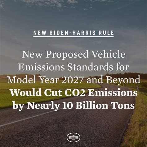 EPA’s New Emissions Standards—Expect EVs to be 67% of New Cars by 2032 | auto connected car news