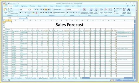 Free Sales forecast Template Of Sales forecasting Excel Sales ...