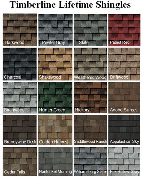 Roof Shingle Colors - How to Pick the Best Asphalt Shingle Color for your Home?