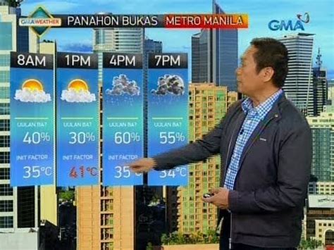 Weather update as of 6:54 p.m. (May 21, 2018) | Videos | GMA News Online