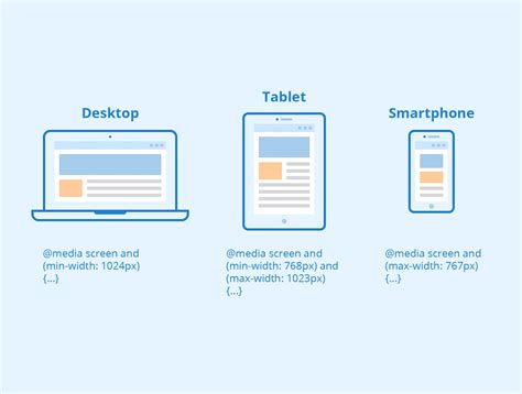 WEB DEVELOPMENT Presentation