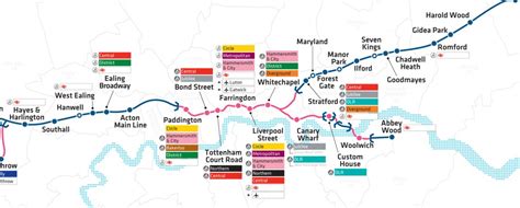 Future Tube: Ten Interesting Facts and Figures about Crossrail - London ...