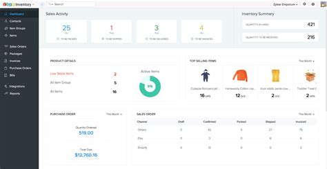 The Dashboard:: User Guide | Zoho Inventory