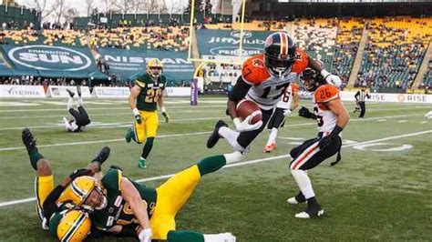 Why EA Won't Give Canadian Football The Game it Deserves