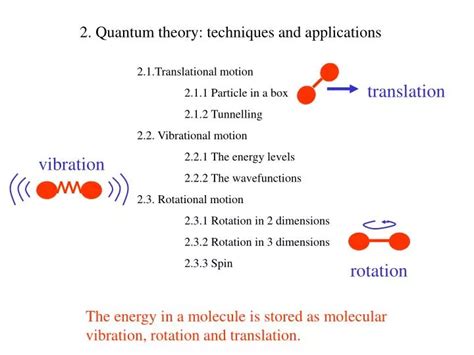 PPT - 2. Quantum theory: techniques and applications PowerPoint ...